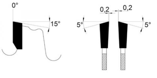 AKE 9156.120.30.20 Dry-Cut-Kreissägeblatt Zeichnung