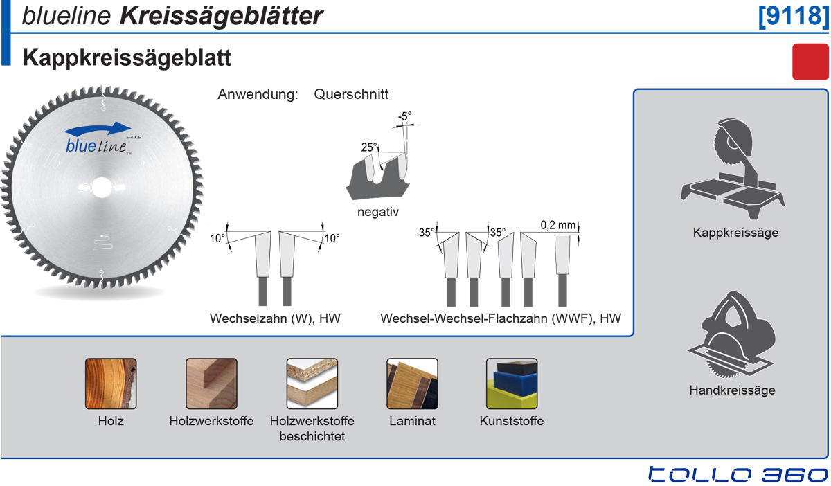 AKE 9118 Kapp-Kreissägeblätter